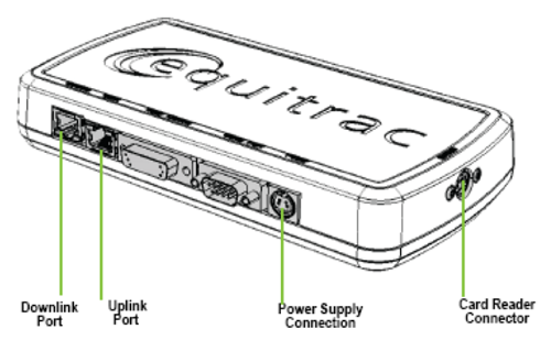 EQUITRAC USB PROXIMITY SECURITY CARD READER Y591-EHID-202 BRAND NEW IN BOX NIB 
